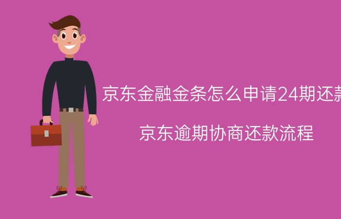 京东金融金条怎么申请24期还款 京东逾期协商还款流程？